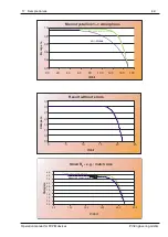 Preview for 43 page of PV-Engineering PVPM 1000C User Manual