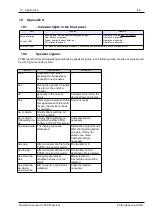 Preview for 49 page of PV-Engineering PVPM 1000C User Manual