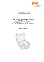 PV-Engineering PVPM 1000CX User Manual preview