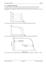 Предварительный просмотр 36 страницы PV-Engineering PVPM 1000X User Manual