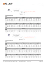 Preview for 30 page of PV-ezRack ComT 2.0 Planning And Installation Manual