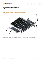 Preview for 4 page of PV-ezRack SolarBase Installation Manual