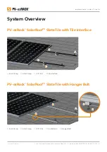 Preview for 5 page of PV-ezRack SolarRoof Slate Tile Introduction Manual