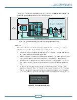 Предварительный просмотр 18 страницы PV Powered 1100 Installation And Operation Manual