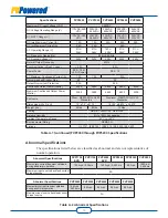 Предварительный просмотр 39 страницы PV Powered 1100 Installation And Operation Manual