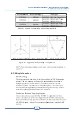 Preview for 25 page of PV Powered PVP2000 Installation & Operation Manual