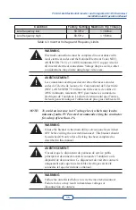 Preview for 27 page of PV Powered PVP2000 Installation & Operation Manual