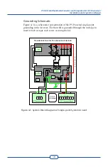 Preview for 31 page of PV Powered PVP2000 Installation & Operation Manual