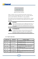 Preview for 48 page of PV Powered PVP2000 Installation & Operation Manual