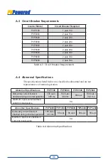 Preview for 58 page of PV Powered PVP2000 Installation & Operation Manual