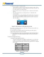 Предварительный просмотр 54 страницы PV Powered PVP260kW Installation & Operation Manual