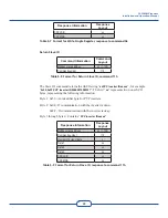 Предварительный просмотр 57 страницы PV Powered PVP260kW Installation & Operation Manual