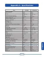 Предварительный просмотр 83 страницы PV Powered PVP260kW Installation & Operation Manual