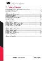 Preview for 41 page of PVA DeltaTherm IR Cure Module Operation Manual