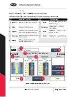 Preview for 26 page of PVA Endurance Owner'S Manual