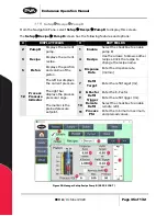 Preview for 35 page of PVA Endurance Owner'S Manual