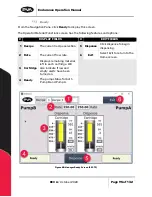 Preview for 95 page of PVA Endurance Owner'S Manual