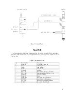 Предварительный просмотр 6 страницы PVA MV250 Operation Manual