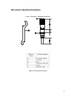 Предварительный просмотр 12 страницы PVA MV250 Operation Manual