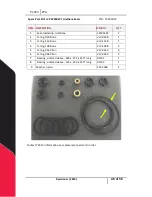 Preview for 48 page of PVA PC200 Series Owner'S Manual