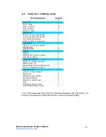 Preview for 6 page of Pvelectronics Frank 2 IN-16 Assembly Instructions And User Manual