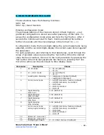 Preview for 18 page of Pvelectronics Frank 2 IN-16 Assembly Instructions And User Manual