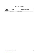 Preview for 2 page of Pvelectronics Halo Chroma Assembly Instructions And User Manual