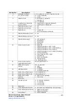 Предварительный просмотр 25 страницы Pvelectronics Halo Chroma Assembly Instructions And User Manual