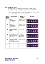 Preview for 31 page of Pvelectronics Halo Chroma Assembly Instructions And User Manual