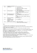 Предварительный просмотр 21 страницы Pvelectronics Nixie Large Tube Clock Assembly Instructions And User Manual