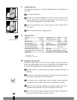 Preview for 10 page of PVG R 22x C Operating Manual