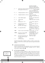 Preview for 35 page of PVG SRE CO 30 Series Operating Manual