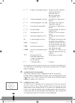 Preview for 95 page of PVG SRE CO 30 Series Operating Manual