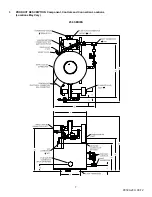 Preview for 7 page of PVI Industries 100 LX 125 A-PVIF Installation & Maintenance Manual