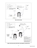 Preview for 11 page of PVI Industries 100 LX 125 A-PVIF Installation & Maintenance Manual