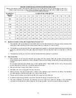 Preview for 15 page of PVI Industries 100 LX 125 A-PVIF Installation & Maintenance Manual