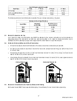 Preview for 17 page of PVI Industries 100 LX 125 A-PVIF Installation & Maintenance Manual