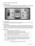 Preview for 23 page of PVI Industries 100 LX 125 A-PVIF Installation & Maintenance Manual