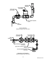 Preview for 32 page of PVI Industries 100 LX 125 A-PVIF Installation & Maintenance Manual