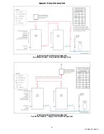 Предварительный просмотр 9 страницы PVI Industries 100L125A-MXIF Installation & Maintenance Manual