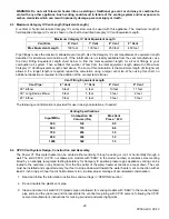 Предварительный просмотр 20 страницы PVI Industries 100LX 125 A-PVIF Installation & Maintenance Manual