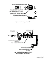 Предварительный просмотр 32 страницы PVI Industries 100LX 125 A-PVIF Installation & Maintenance Manual