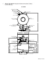 Предварительный просмотр 7 страницы PVI Industries 150L-250 A-PVIF Installation & Maintenance Manual