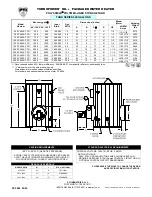 PVI Industries 250N600A-TPO Specifications предпросмотр