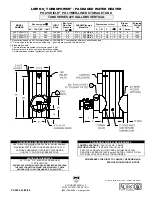 PVI Industries 250P225A-TPL Specifications предпросмотр