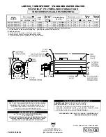 PVI Industries 250PHE250A-TPL Specification предпросмотр