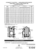 Предварительный просмотр 1 страницы PVI Industries 45N300A-E Specifications