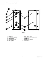 Preview for 4 page of PVI Industries Boiler Installation & Maintenance Manual