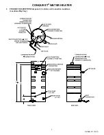 Предварительный просмотр 7 страницы PVI Industries CONQUEST 20 L 100 A-GCL Installation & Maintenance Manual