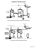 Предварительный просмотр 11 страницы PVI Industries CONQUEST 20 L 100 A-GCL Installation & Maintenance Manual